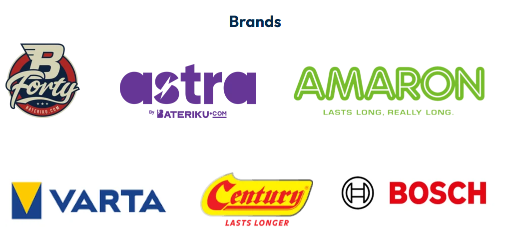 Battery Brands - Forty, Astra, Amaron, Varta, Century, Bosch